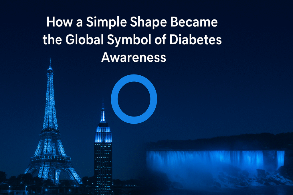 Global landmarks illuminated in blue for World Diabetes Day, representing unity through the Blue Circle — the international diabetes awareness symbol.