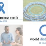 Composite photo stating Diabetes Awareness Month is November, World Diabetes Day is November 14th, and several lighened images.